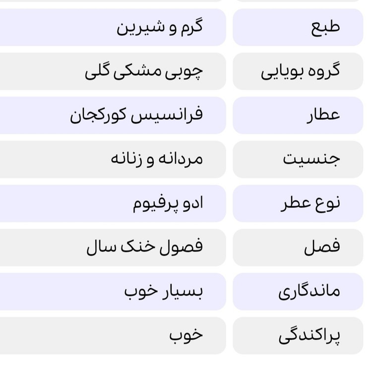 ادکلن باکارات رژ سفید 540 شرکت جسیکا تواین فرانسه اصلی