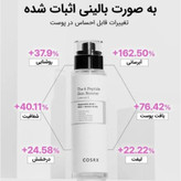 سرم 6 پپتاید کوزارکس( سرم بوستر تقویت کننده و کلاژن ساز 6پپتاید کوزارکس )